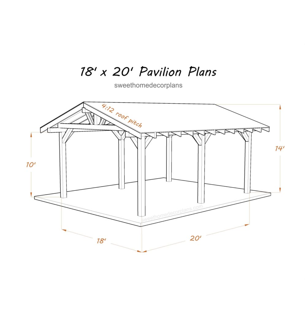 DIY 18 x 20 gable pavilion plans. Covered carport plans. Wooden gazebo plans. Timber frame backyard open garage plans in PDF